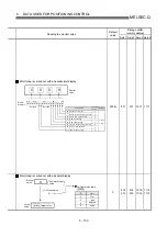 Preview for 207 page of Mitsubishi Electric D75D4 User Manual