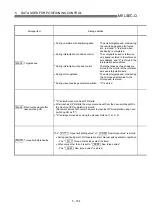 Preview for 208 page of Mitsubishi Electric D75D4 User Manual