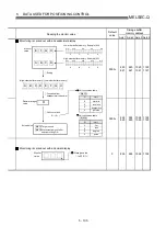 Preview for 209 page of Mitsubishi Electric D75D4 User Manual