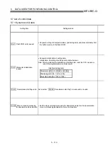 Preview for 214 page of Mitsubishi Electric D75D4 User Manual