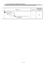 Preview for 217 page of Mitsubishi Electric D75D4 User Manual