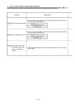 Preview for 222 page of Mitsubishi Electric D75D4 User Manual