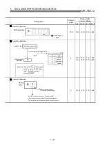 Preview for 225 page of Mitsubishi Electric D75D4 User Manual