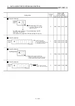 Preview for 229 page of Mitsubishi Electric D75D4 User Manual