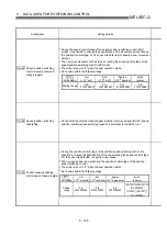 Preview for 230 page of Mitsubishi Electric D75D4 User Manual