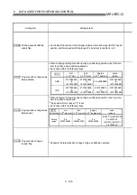 Preview for 232 page of Mitsubishi Electric D75D4 User Manual