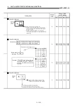 Preview for 233 page of Mitsubishi Electric D75D4 User Manual