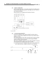 Preview for 241 page of Mitsubishi Electric D75D4 User Manual