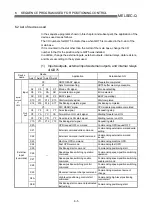 Preview for 243 page of Mitsubishi Electric D75D4 User Manual