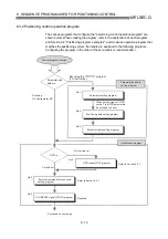 Preview for 250 page of Mitsubishi Electric D75D4 User Manual