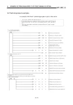 Preview for 253 page of Mitsubishi Electric D75D4 User Manual