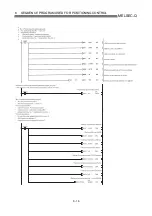 Preview for 254 page of Mitsubishi Electric D75D4 User Manual