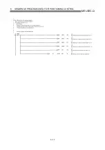 Preview for 255 page of Mitsubishi Electric D75D4 User Manual