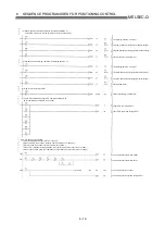 Preview for 257 page of Mitsubishi Electric D75D4 User Manual