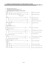 Preview for 258 page of Mitsubishi Electric D75D4 User Manual