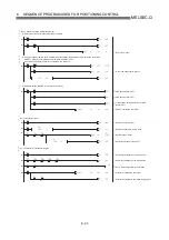 Preview for 261 page of Mitsubishi Electric D75D4 User Manual