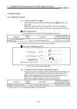 Preview for 263 page of Mitsubishi Electric D75D4 User Manual