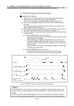 Preview for 268 page of Mitsubishi Electric D75D4 User Manual