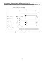 Preview for 270 page of Mitsubishi Electric D75D4 User Manual