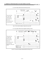 Preview for 271 page of Mitsubishi Electric D75D4 User Manual