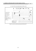 Preview for 272 page of Mitsubishi Electric D75D4 User Manual