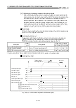 Preview for 275 page of Mitsubishi Electric D75D4 User Manual