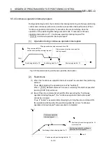 Preview for 276 page of Mitsubishi Electric D75D4 User Manual