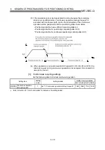 Preview for 277 page of Mitsubishi Electric D75D4 User Manual