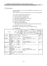 Preview for 282 page of Mitsubishi Electric D75D4 User Manual