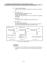 Preview for 283 page of Mitsubishi Electric D75D4 User Manual