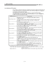 Preview for 303 page of Mitsubishi Electric D75D4 User Manual