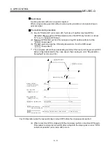 Preview for 306 page of Mitsubishi Electric D75D4 User Manual