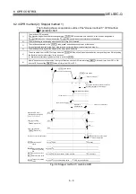 Preview for 307 page of Mitsubishi Electric D75D4 User Manual