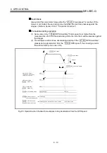 Preview for 308 page of Mitsubishi Electric D75D4 User Manual