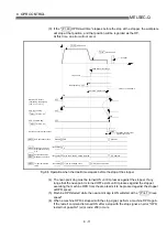 Preview for 309 page of Mitsubishi Electric D75D4 User Manual