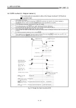 Preview for 310 page of Mitsubishi Electric D75D4 User Manual