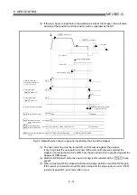 Preview for 312 page of Mitsubishi Electric D75D4 User Manual