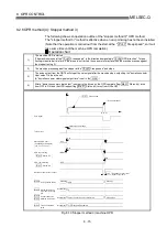 Preview for 313 page of Mitsubishi Electric D75D4 User Manual