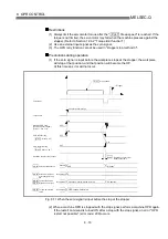 Preview for 314 page of Mitsubishi Electric D75D4 User Manual