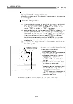 Preview for 316 page of Mitsubishi Electric D75D4 User Manual