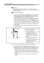 Preview for 319 page of Mitsubishi Electric D75D4 User Manual