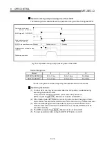 Preview for 322 page of Mitsubishi Electric D75D4 User Manual