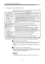 Preview for 326 page of Mitsubishi Electric D75D4 User Manual