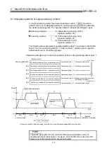 Preview for 327 page of Mitsubishi Electric D75D4 User Manual