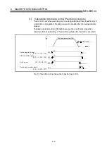 Preview for 328 page of Mitsubishi Electric D75D4 User Manual