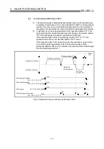 Preview for 329 page of Mitsubishi Electric D75D4 User Manual