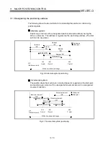 Preview for 338 page of Mitsubishi Electric D75D4 User Manual