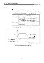 Preview for 339 page of Mitsubishi Electric D75D4 User Manual