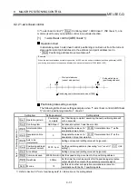 Preview for 353 page of Mitsubishi Electric D75D4 User Manual