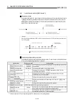 Preview for 354 page of Mitsubishi Electric D75D4 User Manual